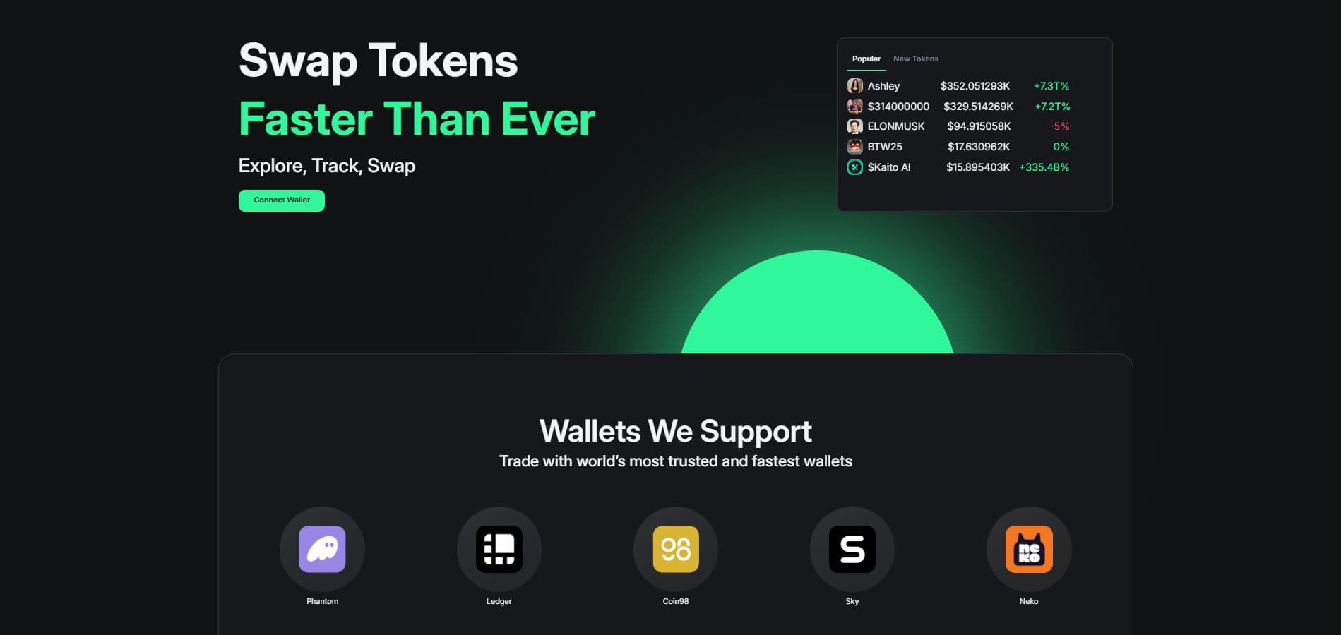 PRIMOSOL user interface