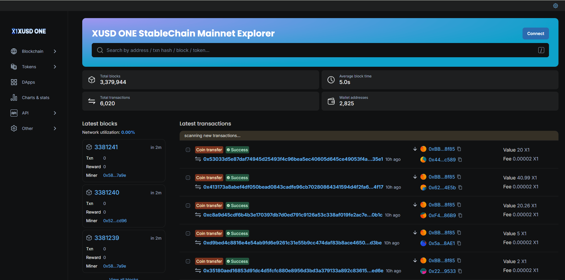 XUSDScan user interface